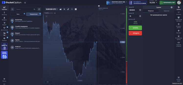 Mastering the Market with Pocket Option Mastering the Market with Pocket Option