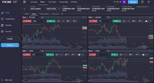 Effective PrimeXBT Trading Strategies for Maximizing Profits 2 Effective PrimeXBT Trading Strategies for Maximizing Profits 2