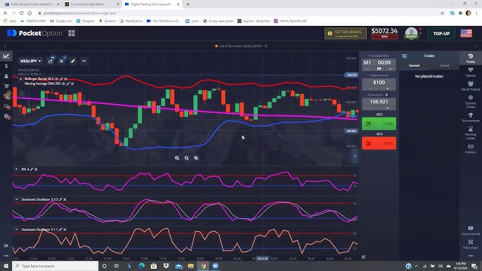 Как эффективно использовать покет опшн демо для торговли