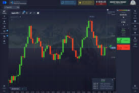 Все аспекты po trading от основ до продвинутых стратегий Все аспекты po trading от основ до продвинутых стратегий